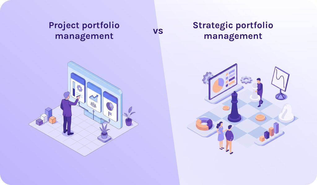 Difference between PPM and SPM