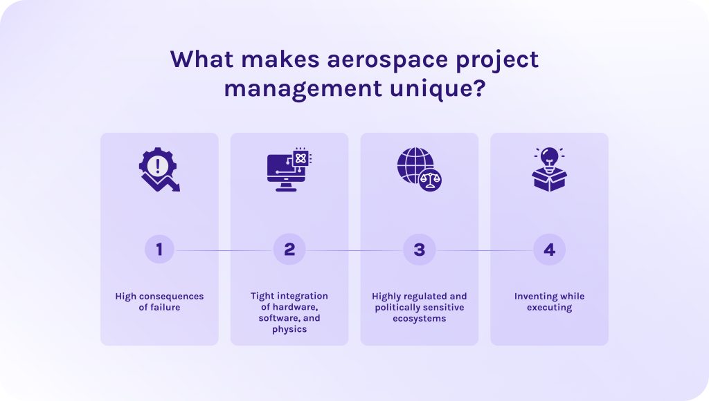 What makes aerospace project management unique?