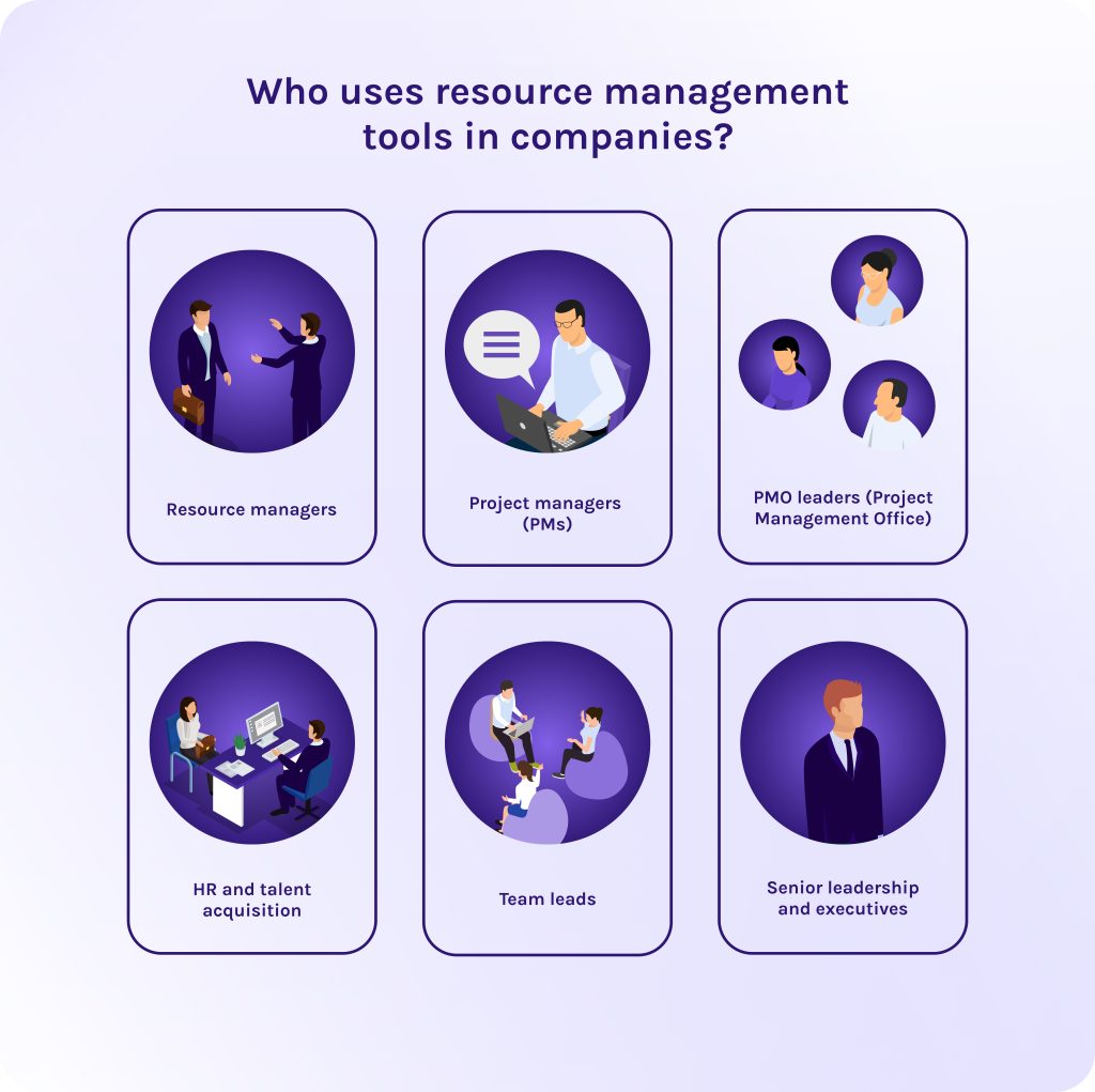 Who uses resource management tools in companies