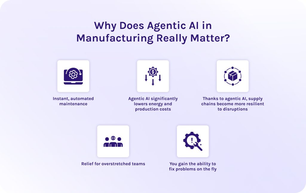 Why Does Agentic AI in Manufacturing Really Matter