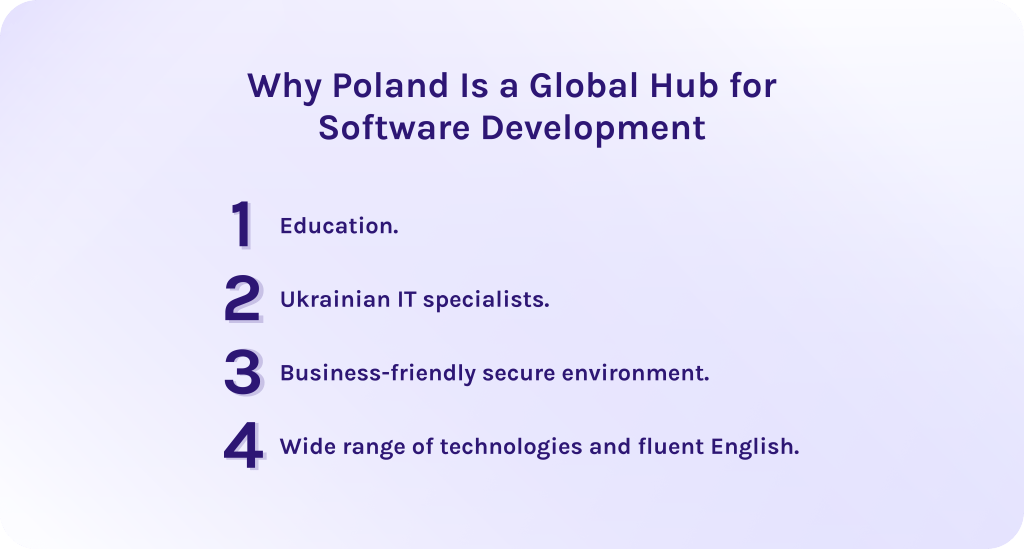Why Poland Is a Global Hub for Software Development