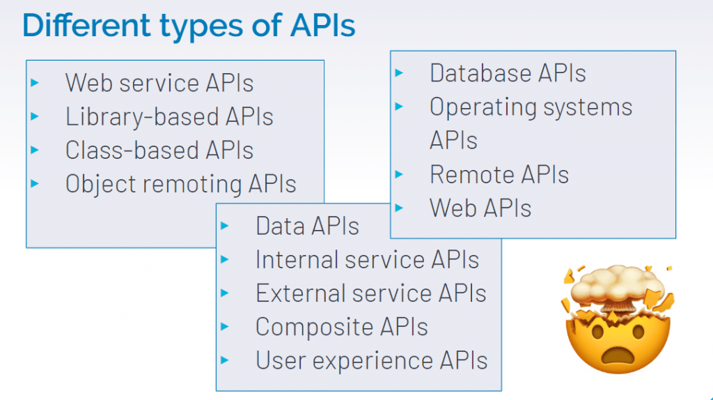 different types of API